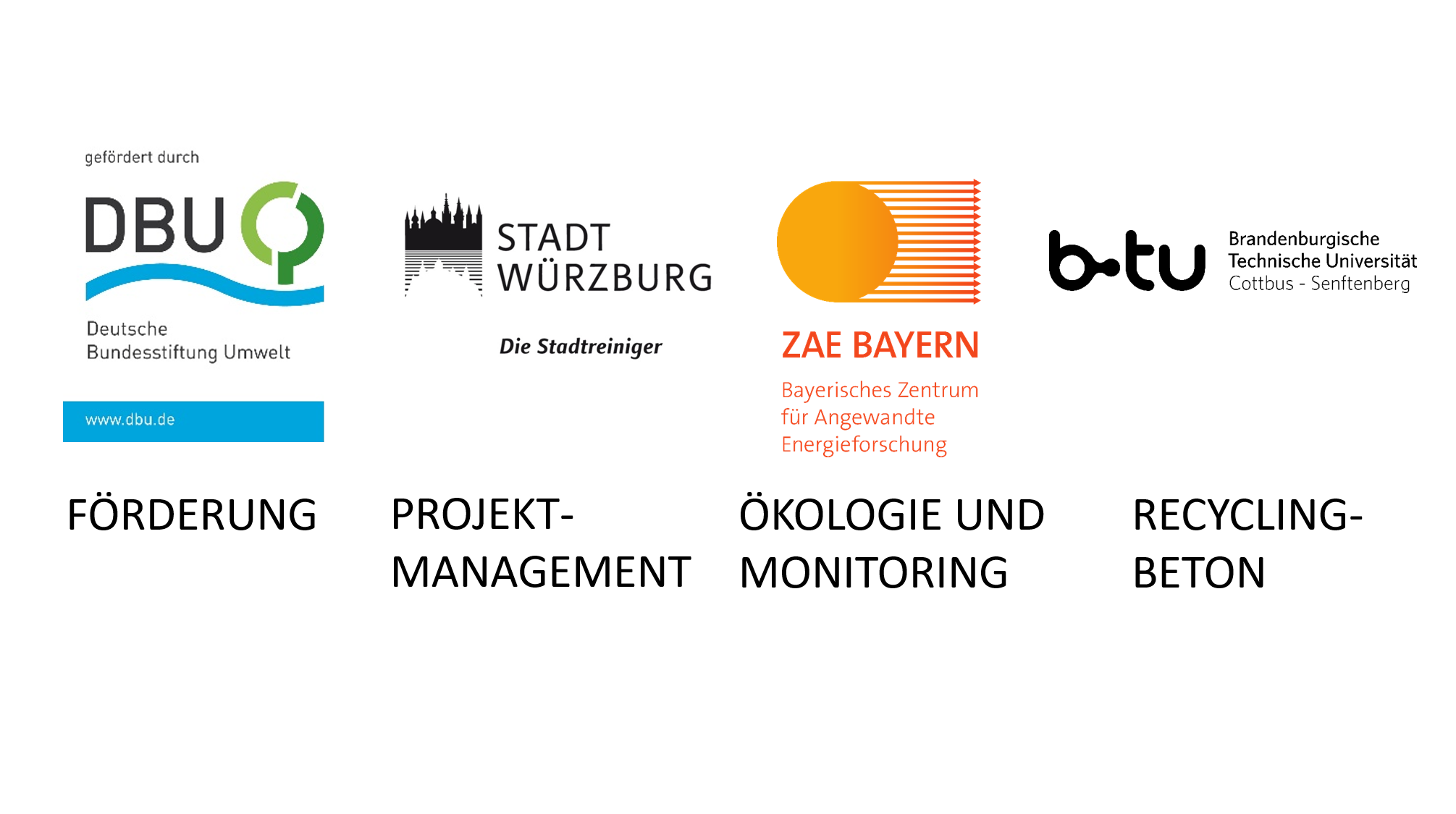 Umweltstation der Stadt Würzburg: Partner und Sponsoren